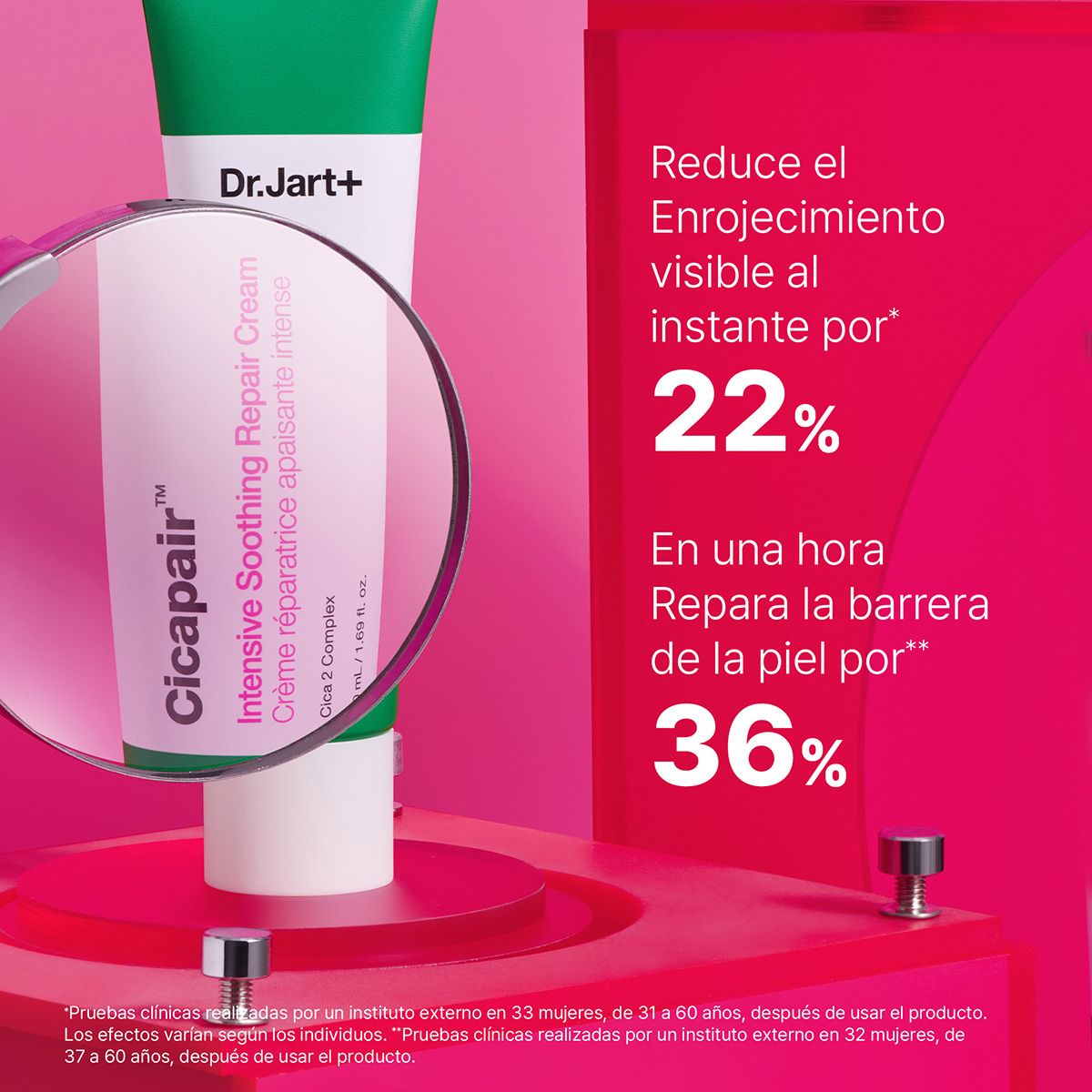 CICAPAIR™ REDNESS RESCUE KIT (SET PARA CUIDADO DE LA PIEL)